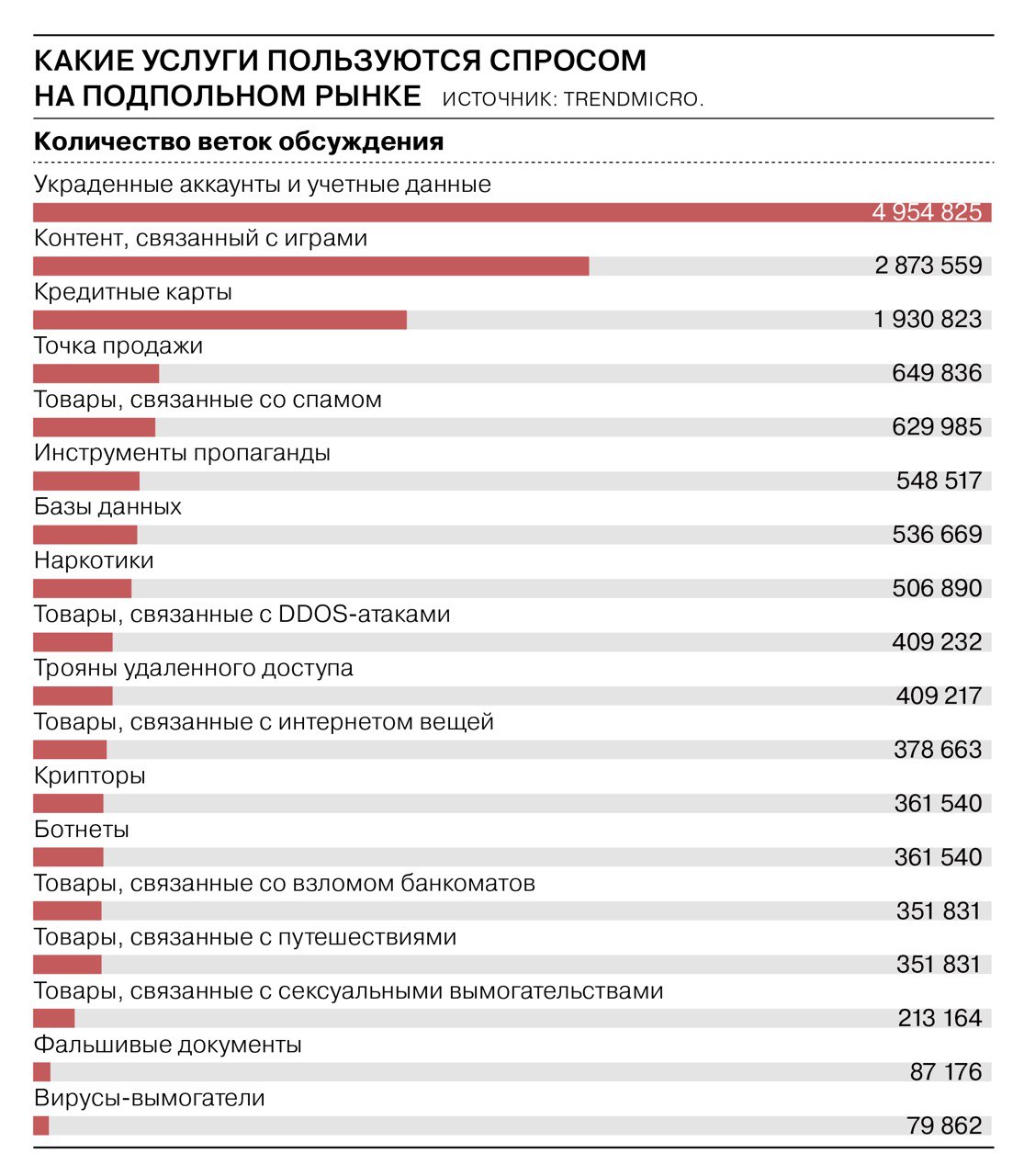 Кракен купить мефедрон